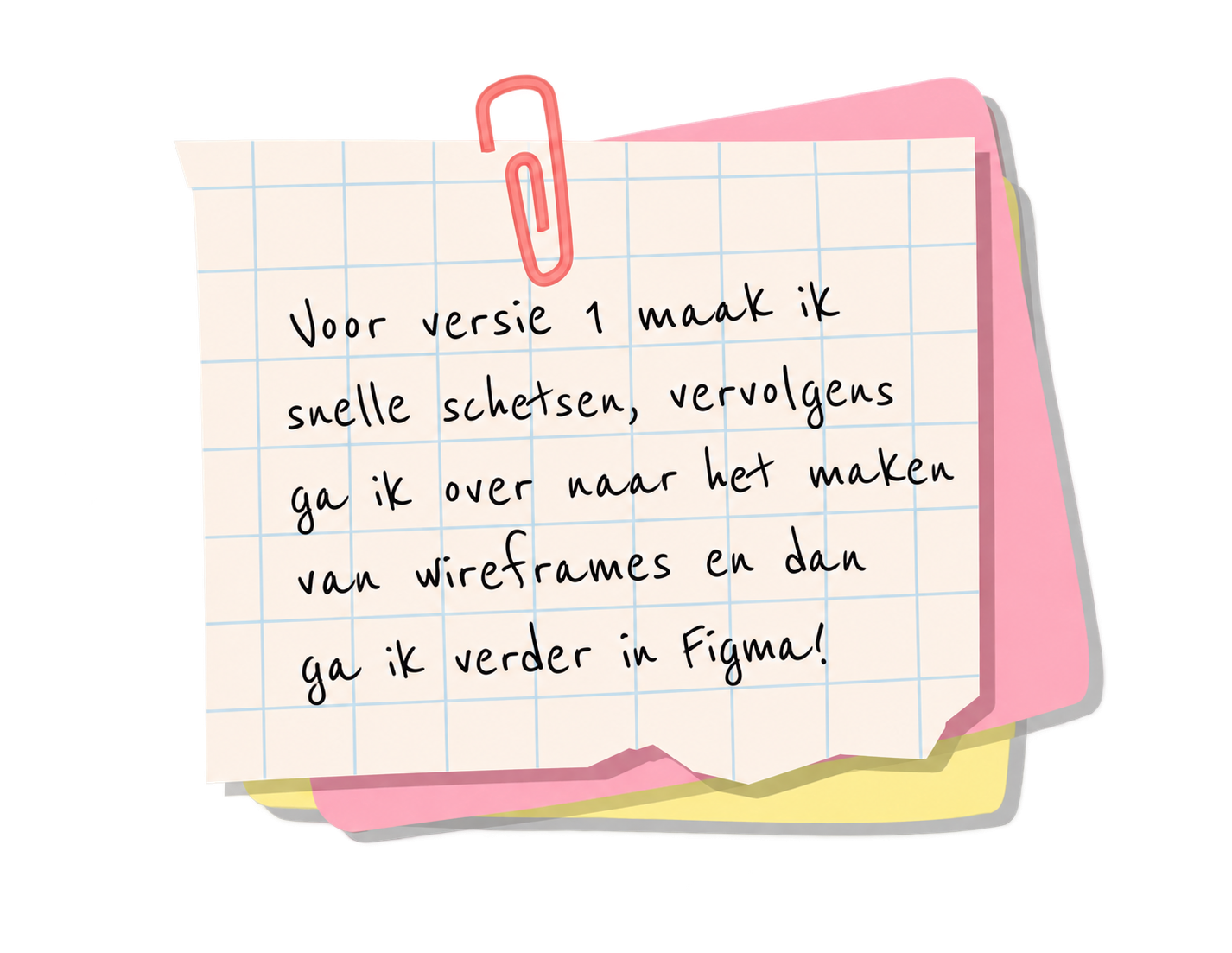 Notitie: Voor versie 1 maak ik snelle schetsen, vervolgens ga ik over naar het maken van wireframes en dan ga ik verder in Figma!