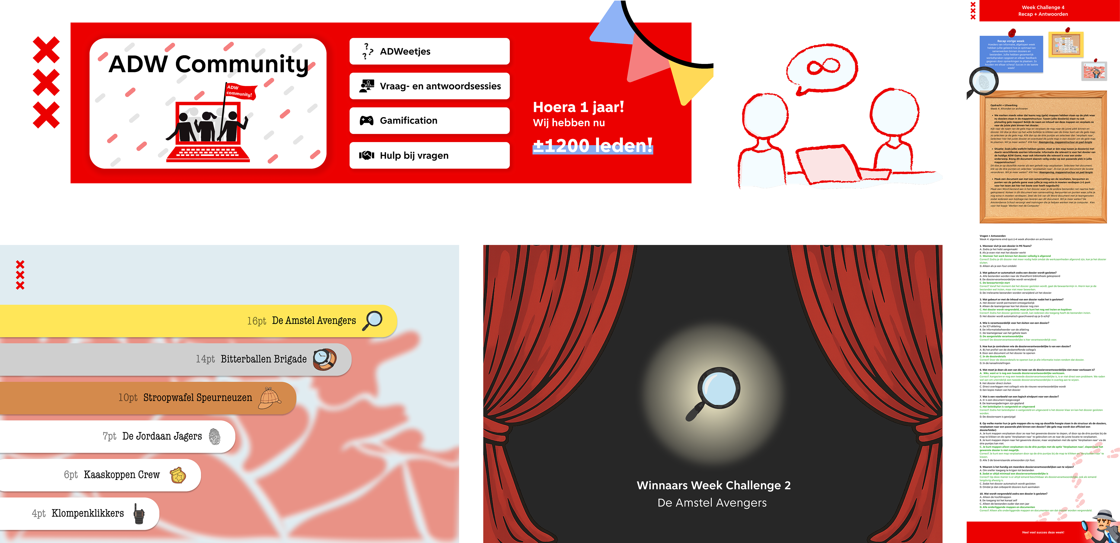 De eindresultaten: ADW Community-banner, illustratie, interactieve PDF, Hall of Fame en winnaarsscherm
