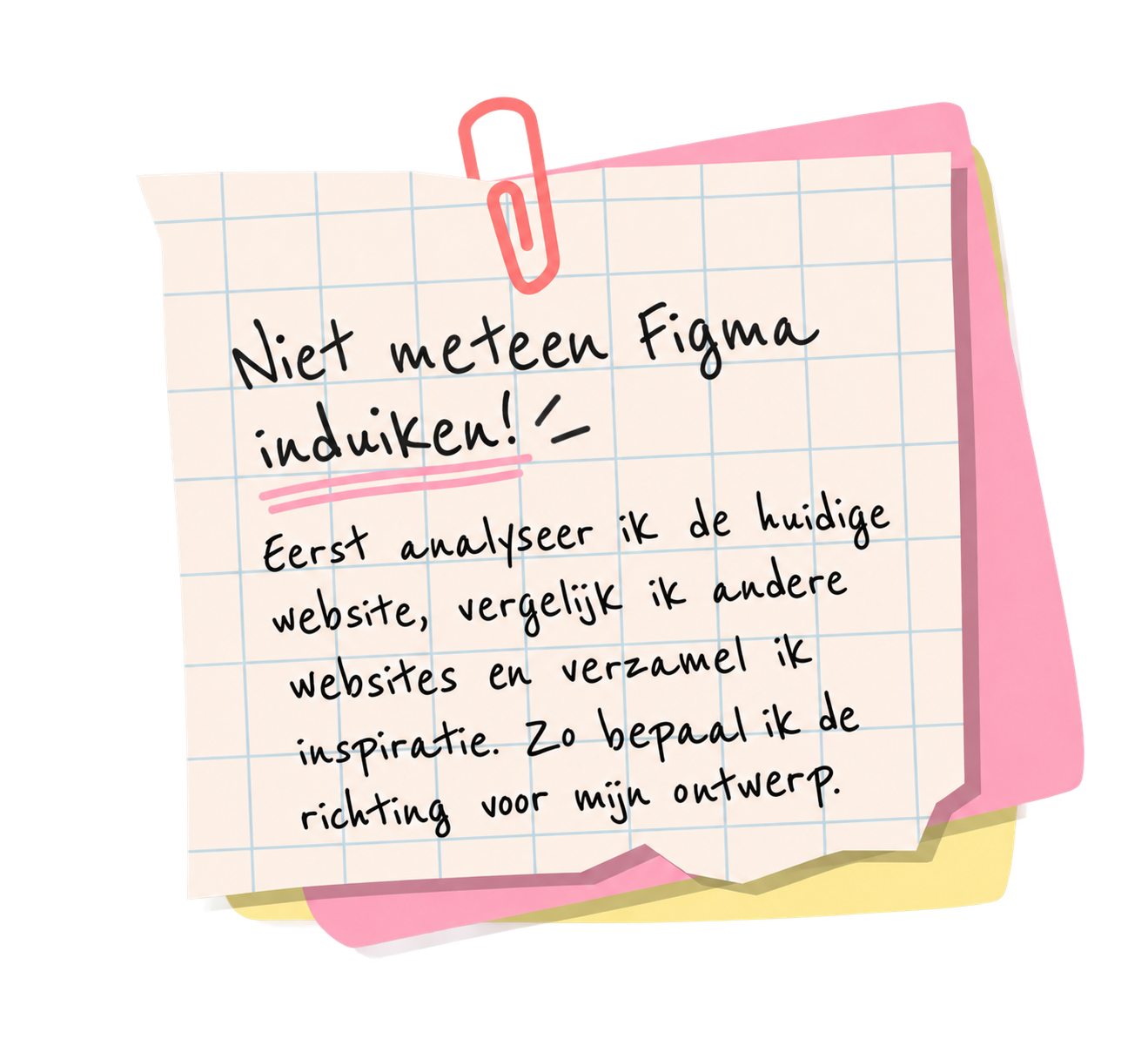 Notitie: Niet meteen Figma induiken! Eerst analyseer ik de huidige website, vergelijk ik andere websites en verzamel ik inspiratie. Zo bepaal ik de richting voor mijn ontwerp.